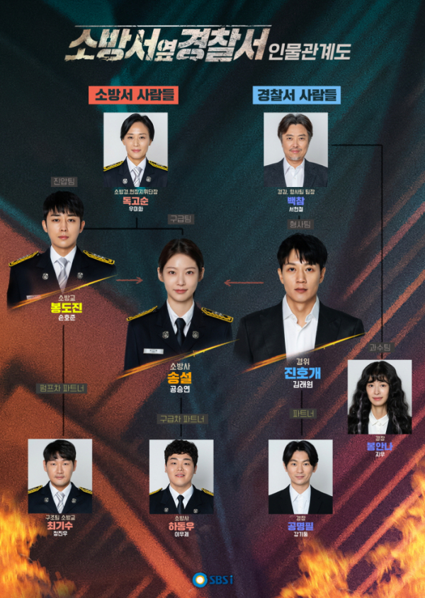 ▲'소방서 옆 경찰서' 1회(사진제공=SBS)