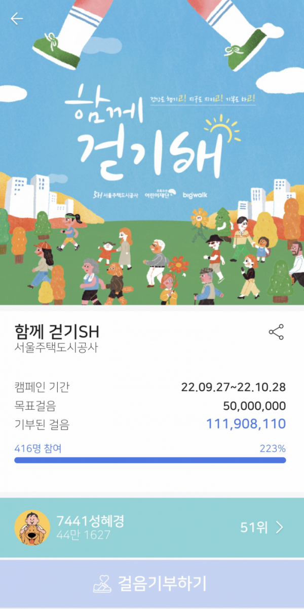 ▲‘함께 걷기SH 캠페인’ 달성 현황. (자료제공=서울주택도시공사)