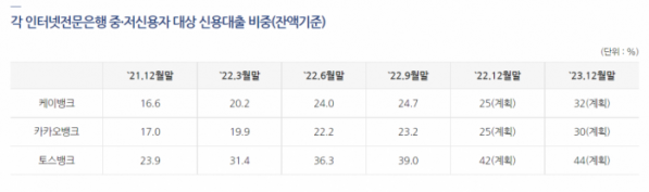 ▲은행연합회 홈페이지 캡쳐