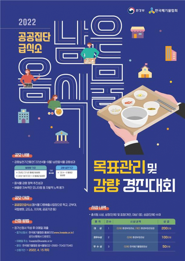 ▲'2022년 남은 음식물 감량경진대회' 포스터 (사진제공=환경부)