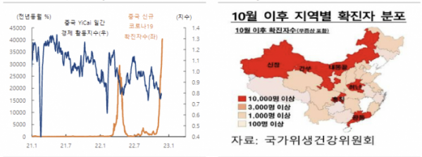 (출처=하이투자증권)