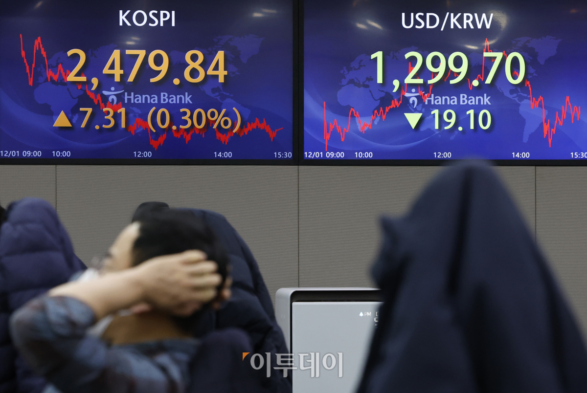 (조현호 기자 hyunho@)