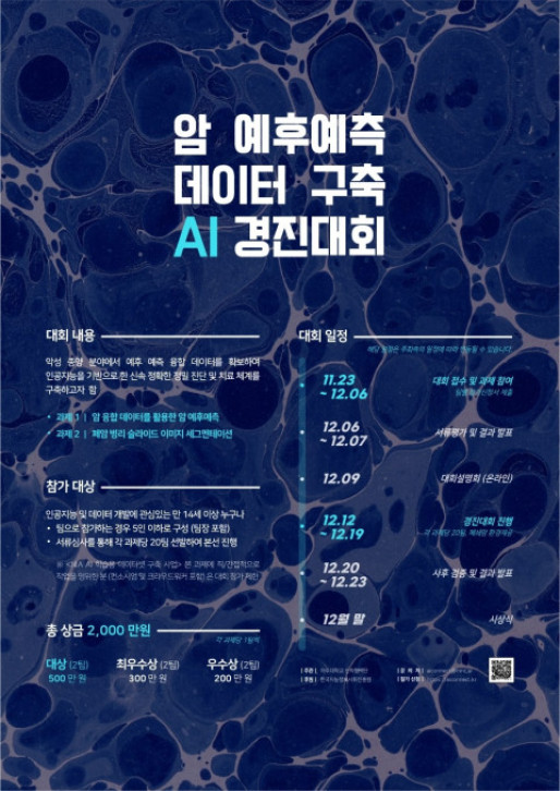 ▲암 예후예측 데이터 구축 AI 경진대회 포스터 (사진제공=마인즈앤컴퍼니)