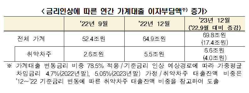 (자료=한국경제연구원)