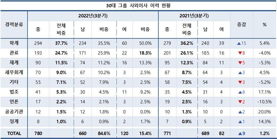 (사진제공=리더스인덱스)