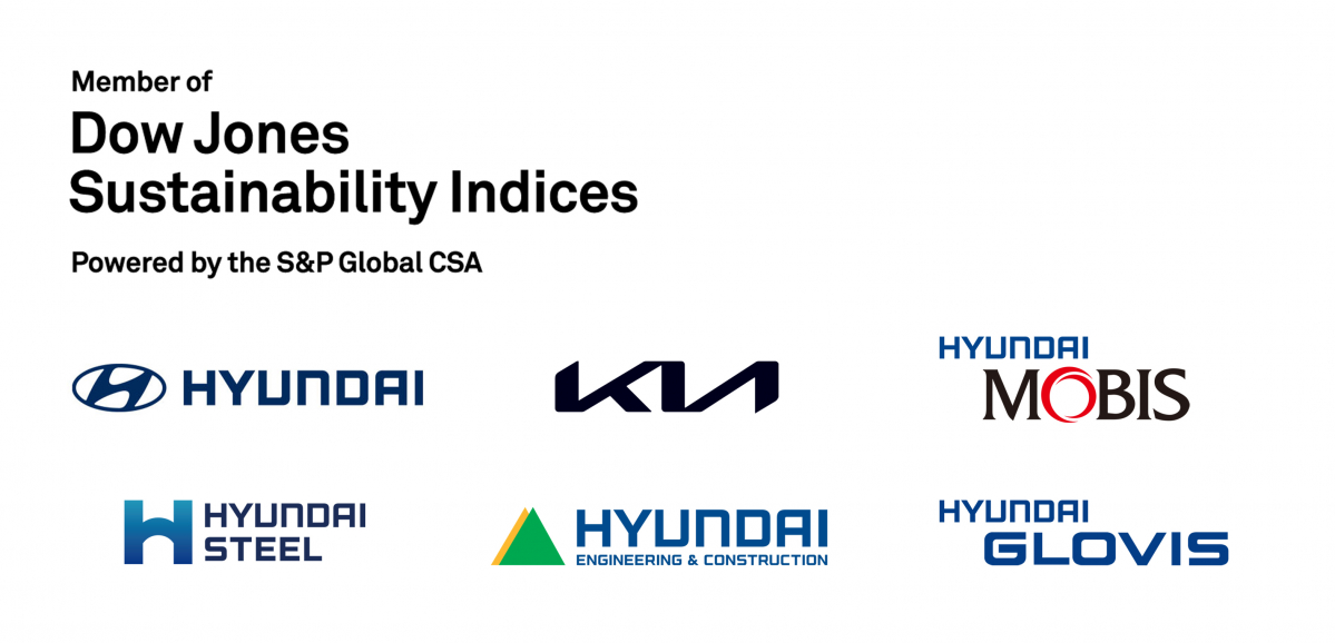 ▲현대자동차그룹이 현대자동차, 기아, 현대모비스, 현대제철, 현대건설, 현대글로비스 등 그룹 내 6개사가 ‘2022 다우존스 지속가능경영 지수(DJSI)’ 평가에서 ‘월드(World) 지수’에 편입됐다고 12일 밝혔다 (사진제공=현대자동차그룹)