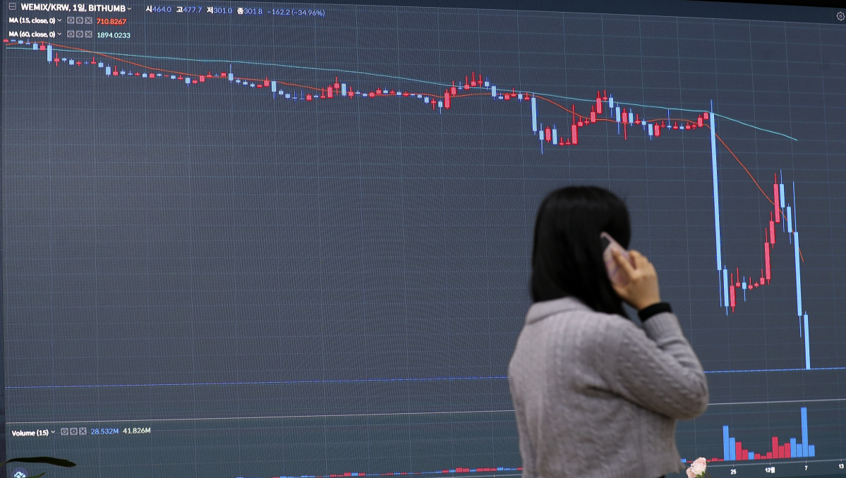 ▲8일 서울 서초구 빗썸 고객지원센터 모니터에 위믹스 시세가 보이고 있다. (뉴시스)