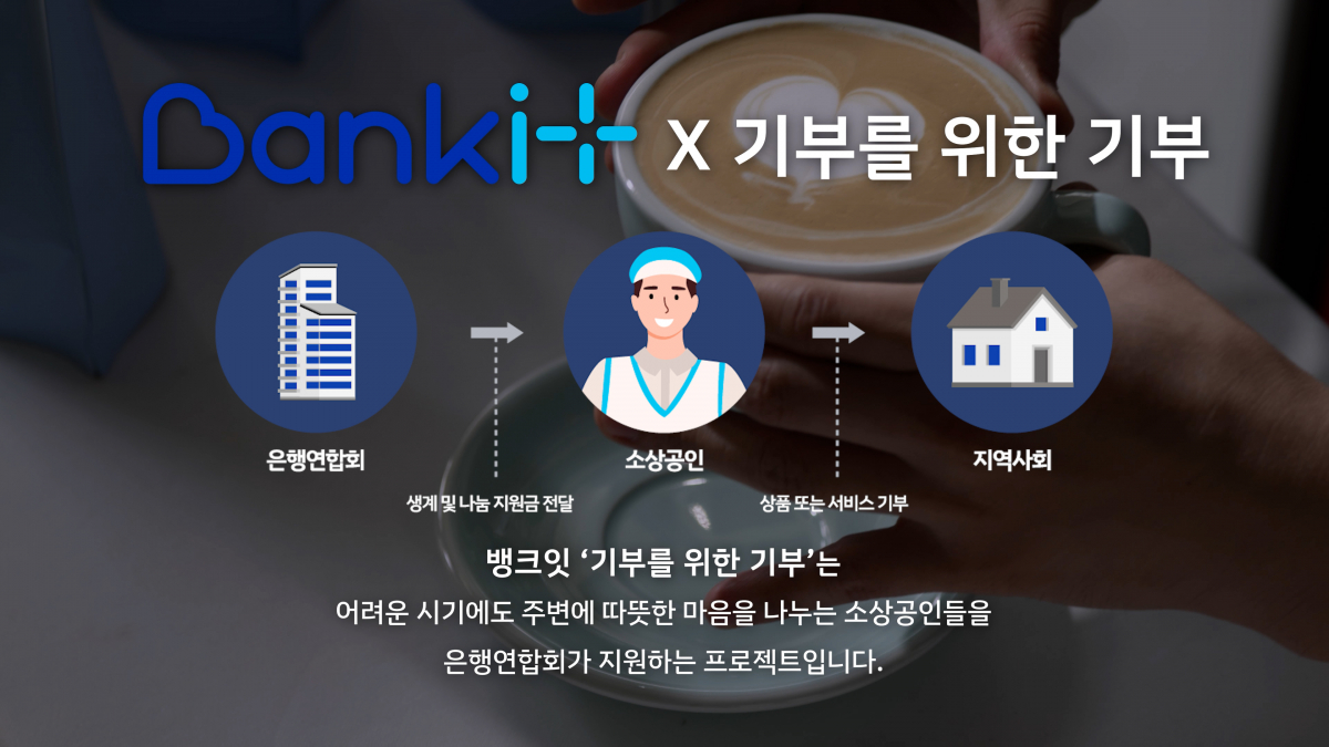 (사진제공=은행연합회)