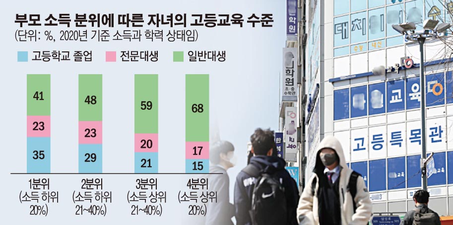 ▲(자료=한국직업능력연구원)