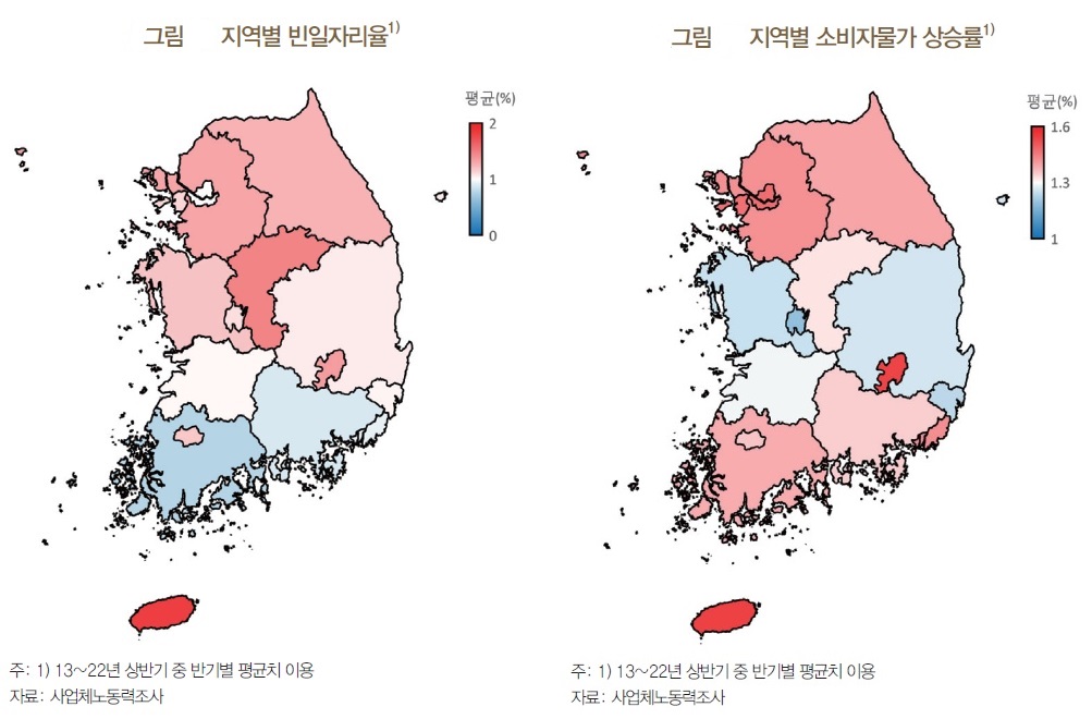 (한국은행)