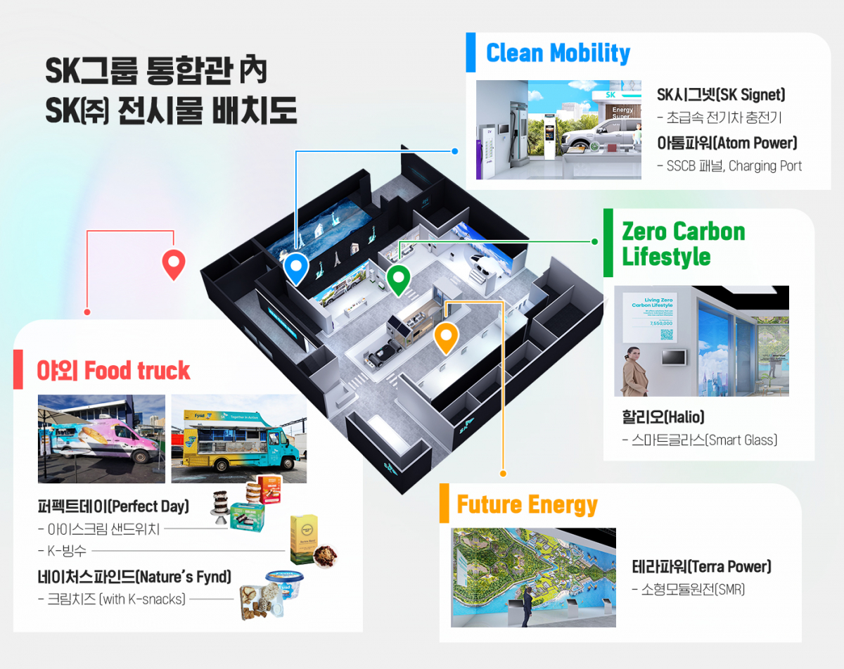 ▲SK㈜의 CES 2023 전시관 예상 이미지. (사진제공=SK㈜)