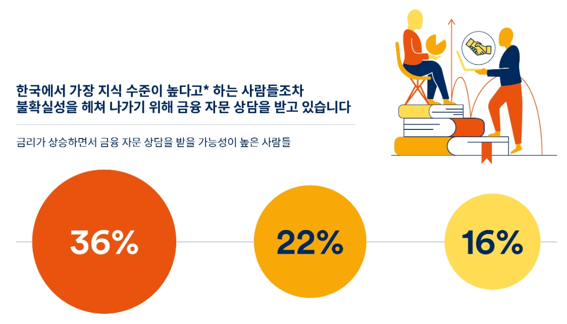 (제공=슈로더투자신탁운용)
