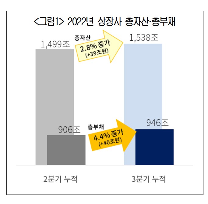 ▲(제공=대한상공회의소)