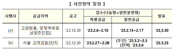 (자료제공=국토교통부)