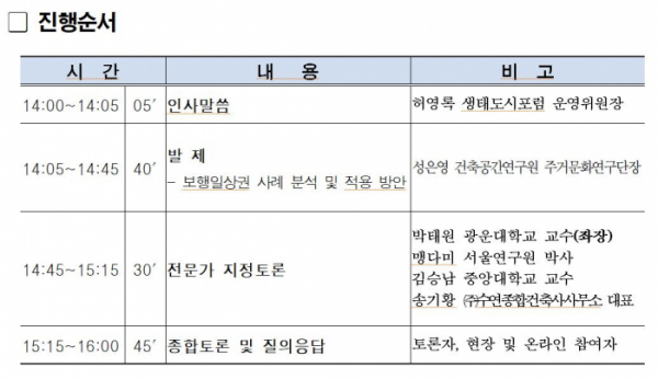 ▲제148차 생태도시포럼 진행순서 (자료제공=서울시)