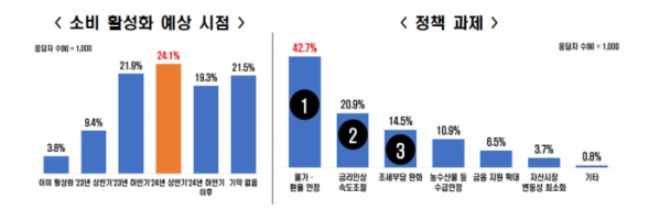 ▲(제공=전국경제인연합회)