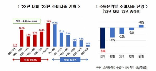 ▲(제공=전국경제인연합회)