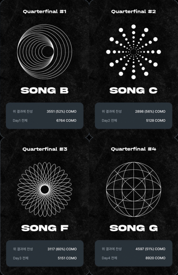 ▲트리플에스(사진=모드하우스 제공)