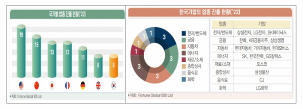 ▲(제공=전국경제인연합회)