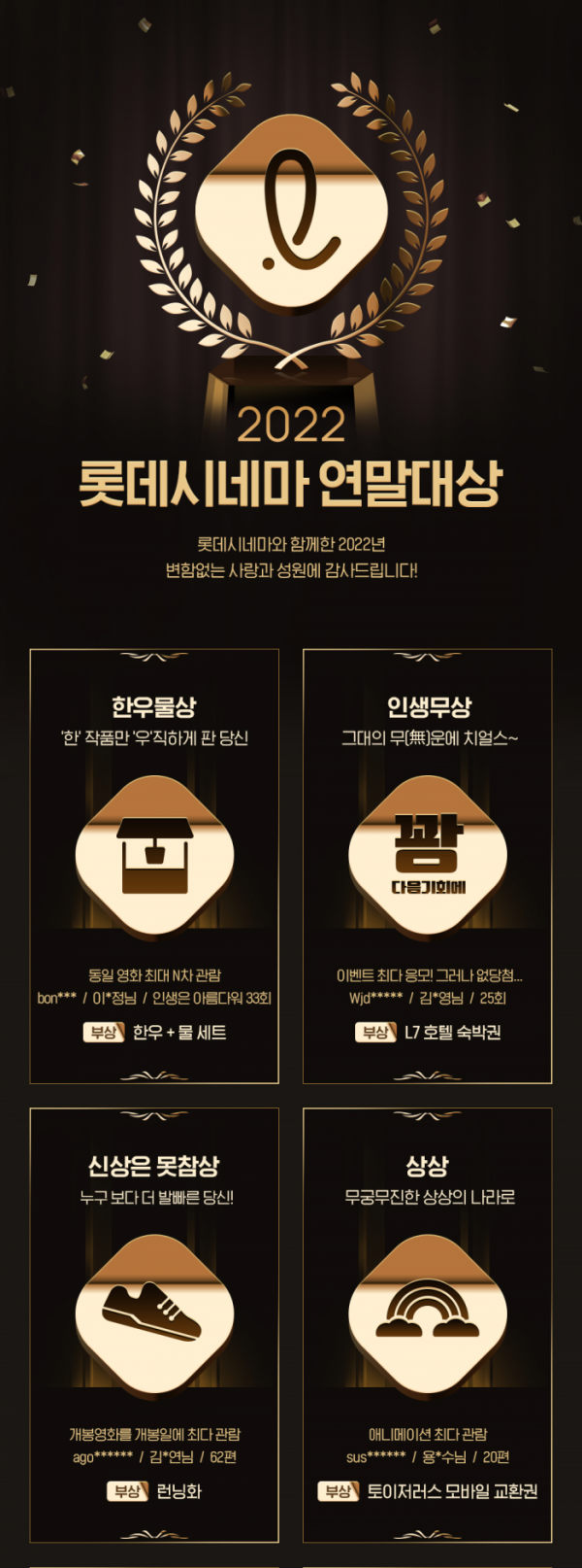 ▲롯데시네마, 2022년 연말 대상(사진제공=롯데컬처웍스)