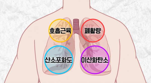 ▲'명의'(사진제공=EBS1)