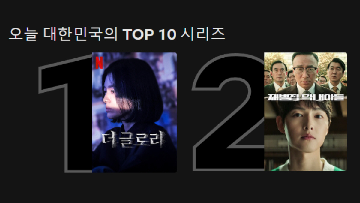 ▲(출처=넷플릭스 ‘오늘 대한민국의 TOP 10 시리즈’ 캡처)