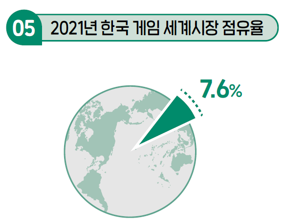 (출처=한국콘텐츠진흥원)