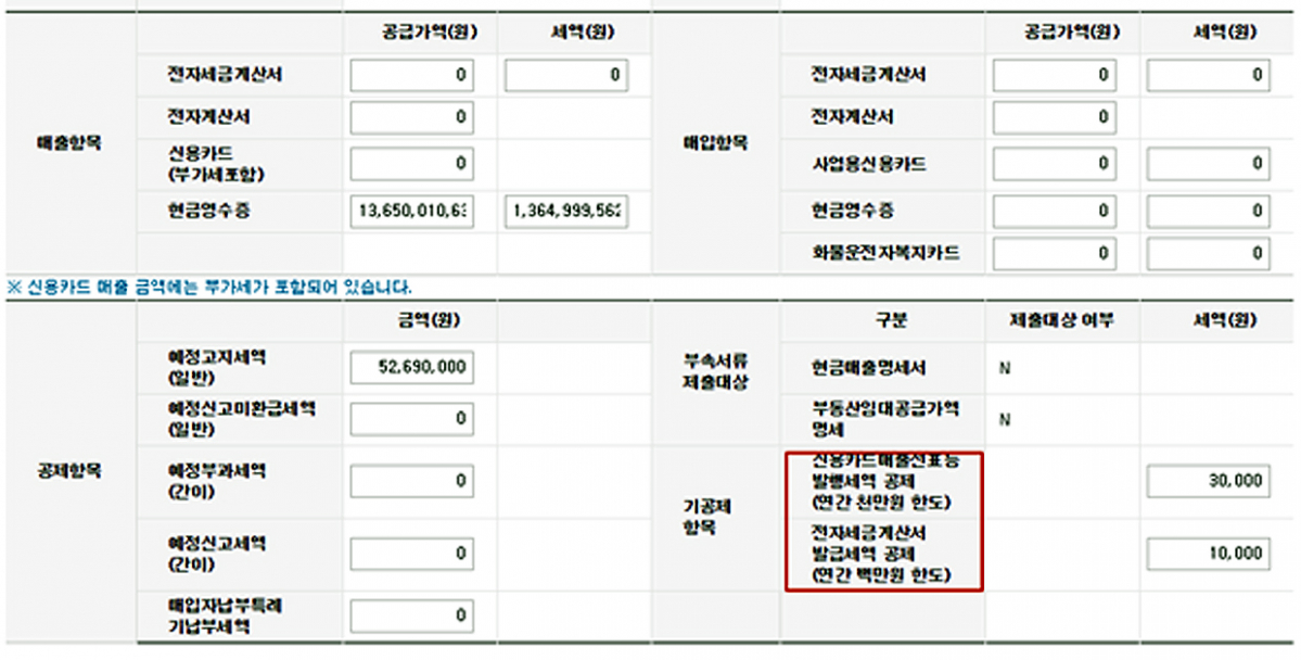 ▲홈택스 신고자료 통합조회 서비스 화면 (사진제공=국세청)