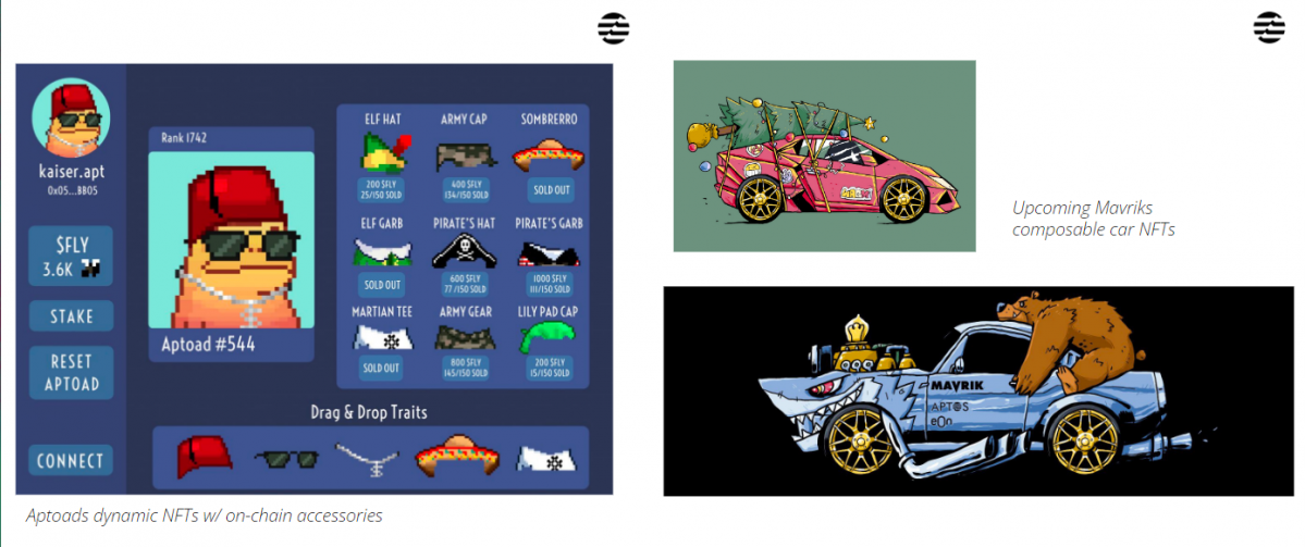 ▲다이나믹NFT와 컴포저블NFT 예시. (사진제공=앱토스)