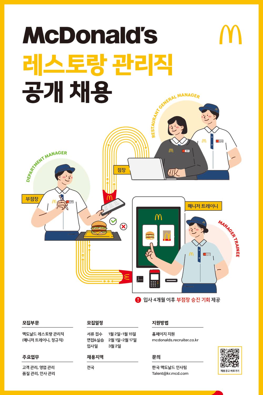 (사진제공=한국맥도날드)