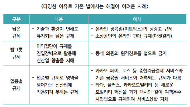 (자료제공=소프트웨어정책연구소)
