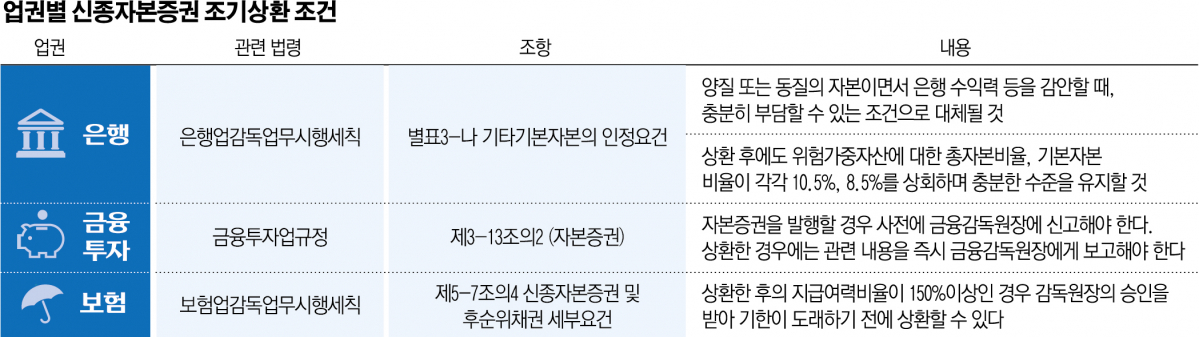 (그래픽=신미영 기자 win8226@)