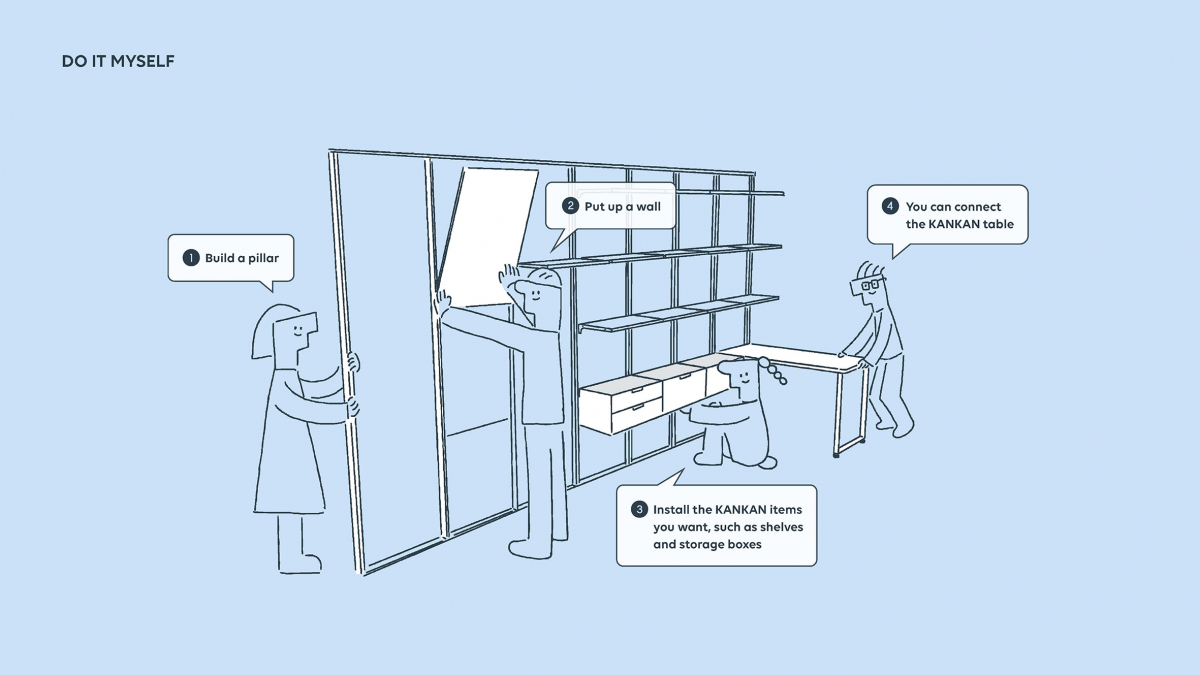 ▲칸칸스마트스페이스 설명 이미지 (자료제공=코오롱글로벌)