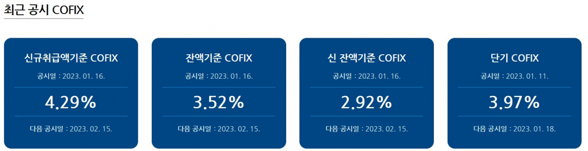 (출처=은행연합회 홈페이지)