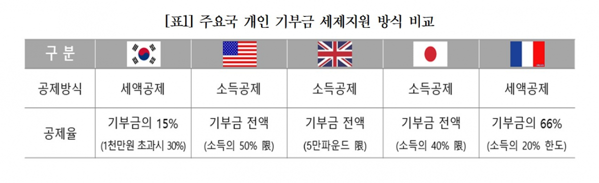 ▲(제공=대한상공회의소)