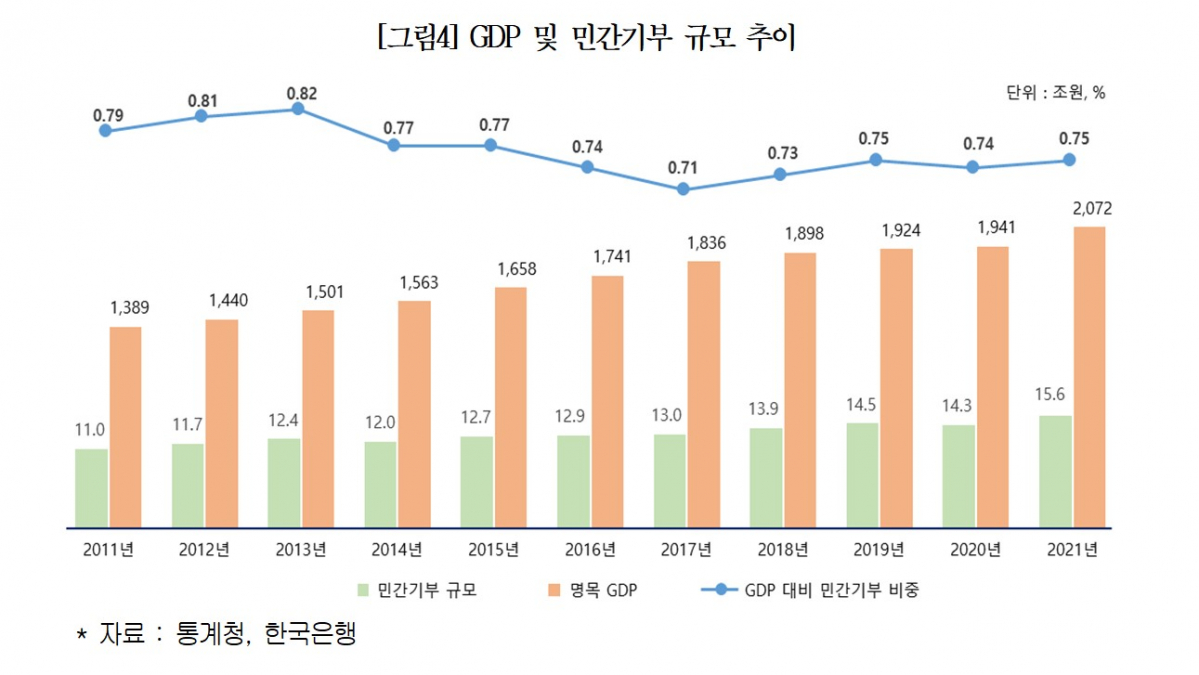 ▲(제공=대한상공회의소)