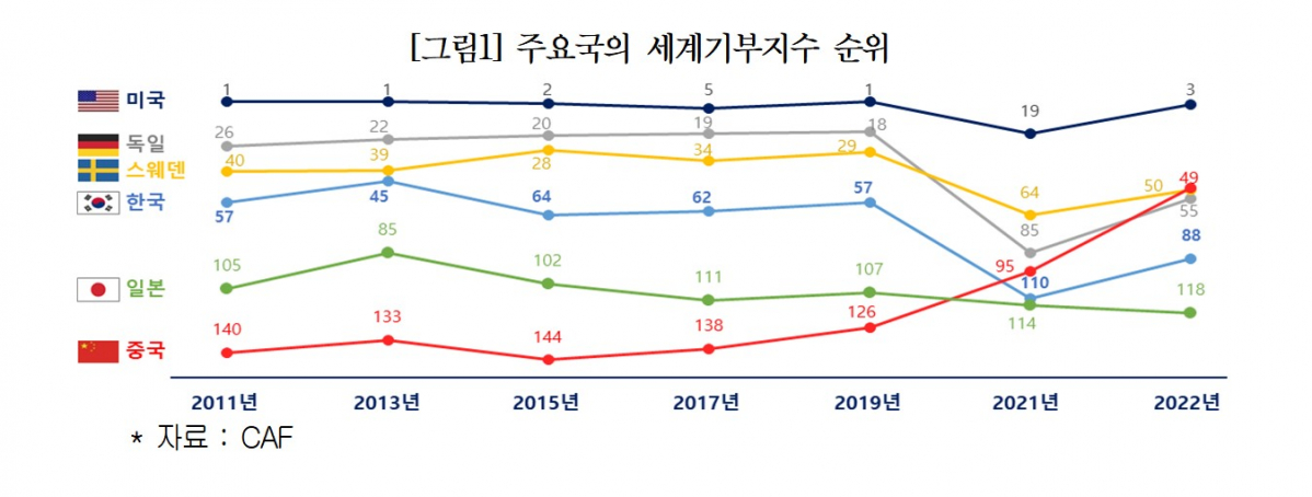 ▲(제공=대한상공회의소)