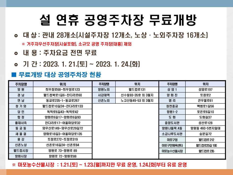 (자료제공=마포구청)