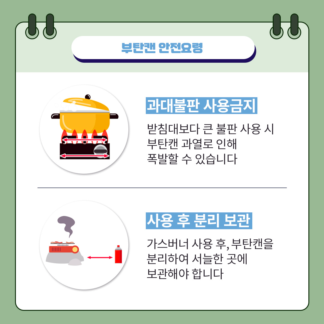 (자료=한국가스안전공사)