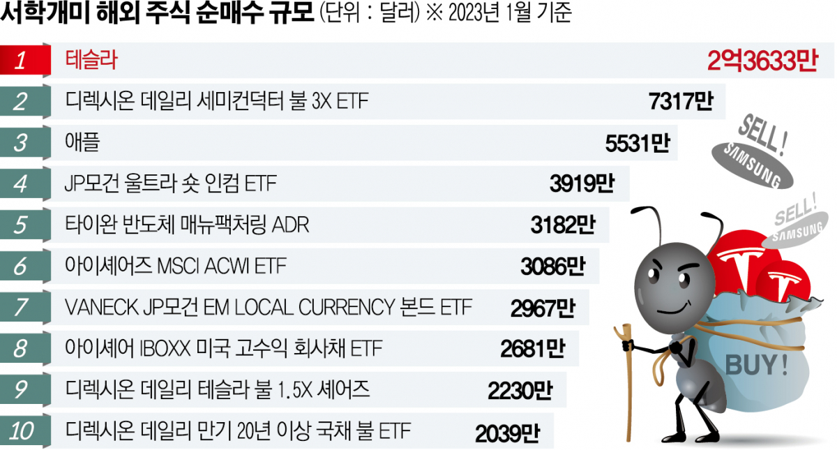 (그래픽=신미영 기자 win8226@)