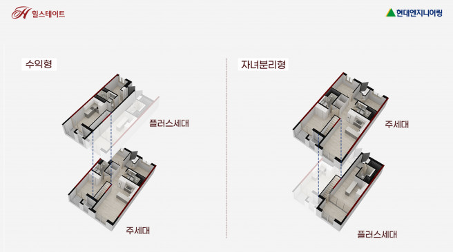 ▲현대엔지니어링_더 플러스 하우스 이미지(사진제공=현대엔지니어링)
