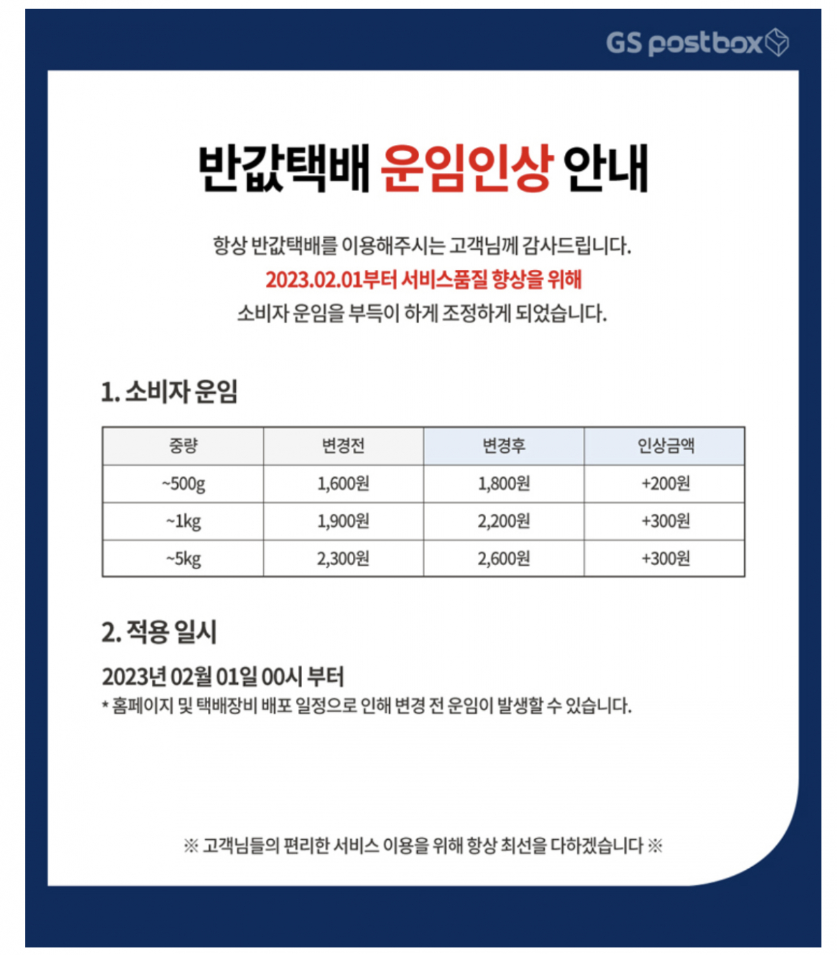 ▲반값택배 운임인상 안내. (GS리테일 택배 캡쳐)