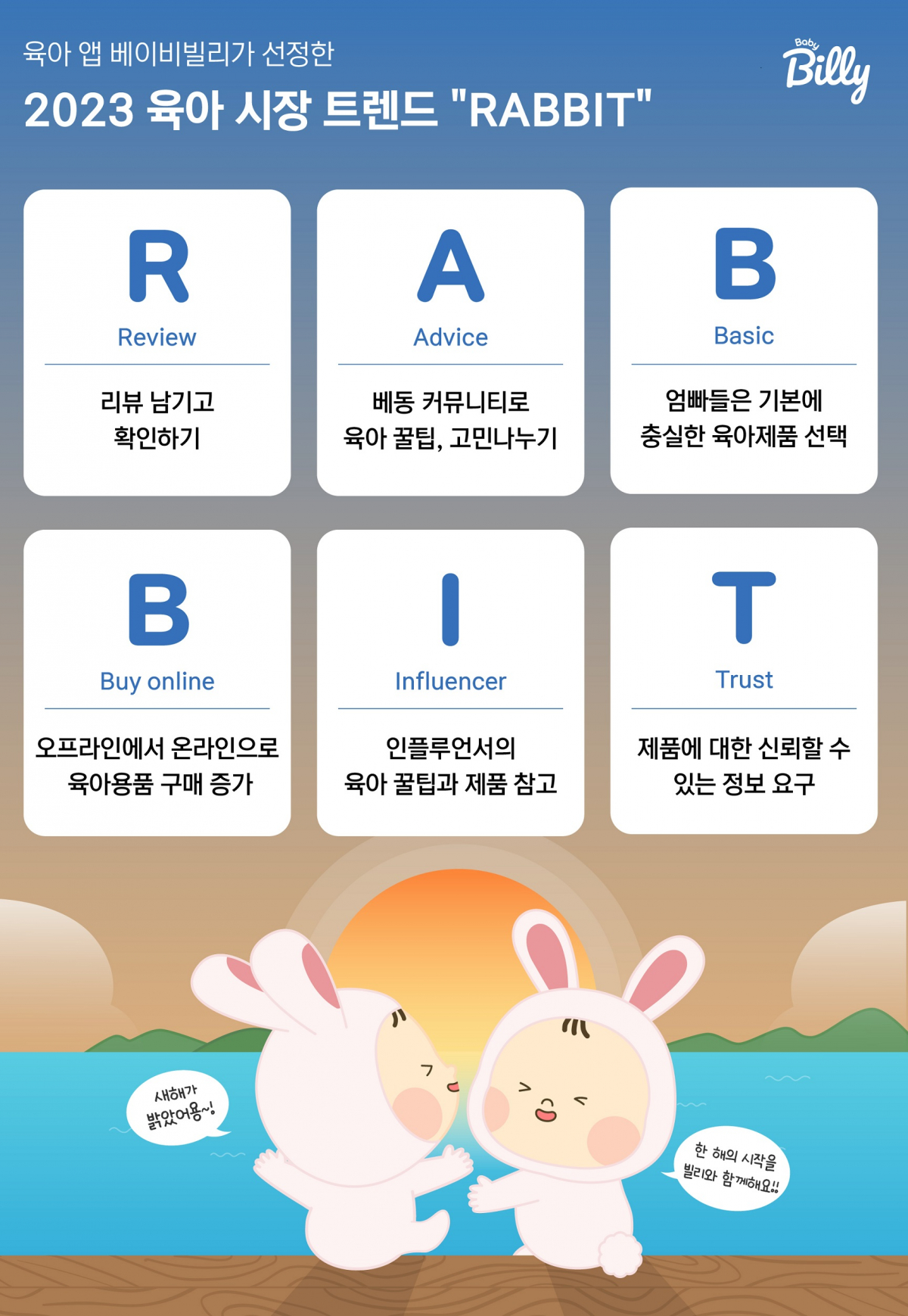 (사진제공=빌리지베이비)