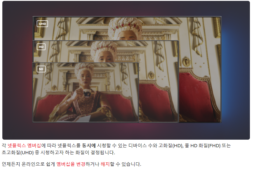 (사진제공=넷플릭스 홈페이지)