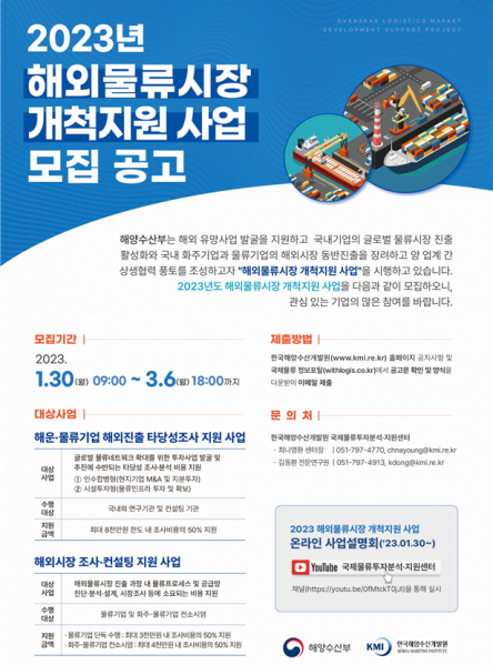 ▲2023년 해외물류시장 개척지원 사업 모집 공고 포스터. (해양수산부)