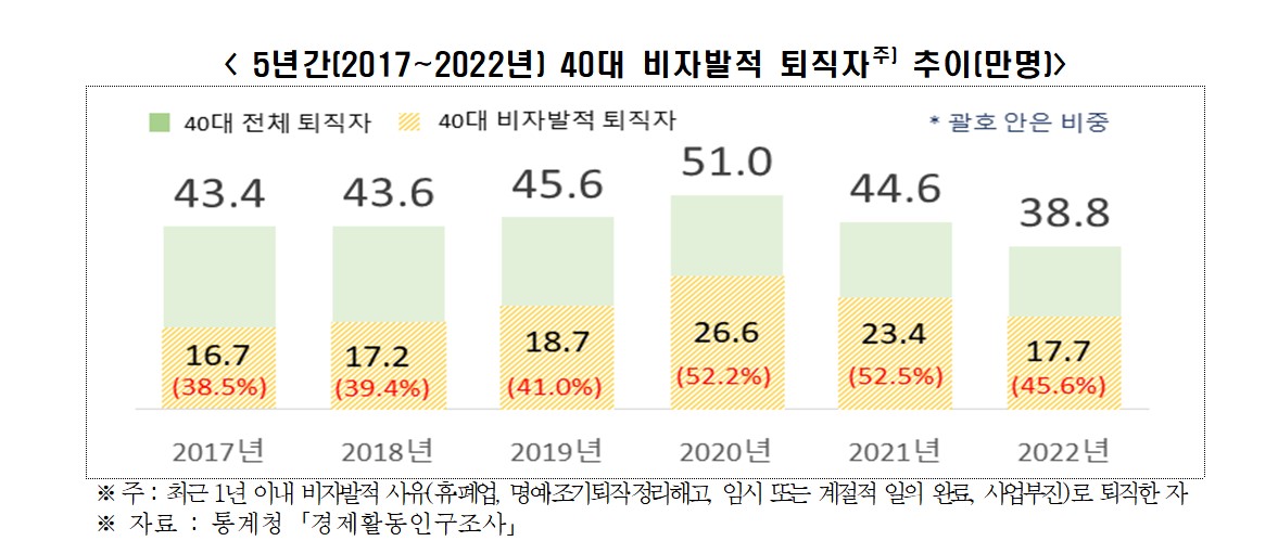 ▲(제공=전국경제인연합회)