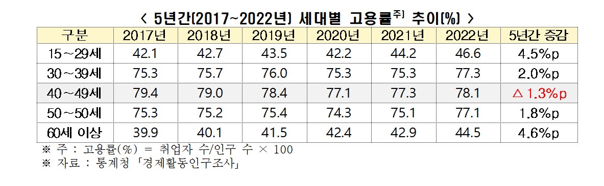 ▲(제공=전국경제인연합회)