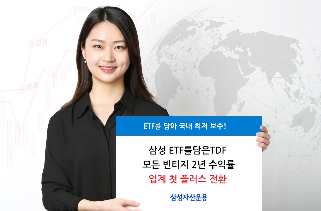 (제공=삼성자산운용)
