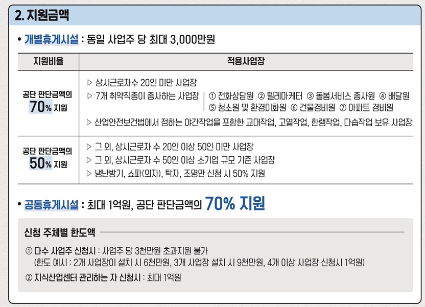 (자료=고용노동부)