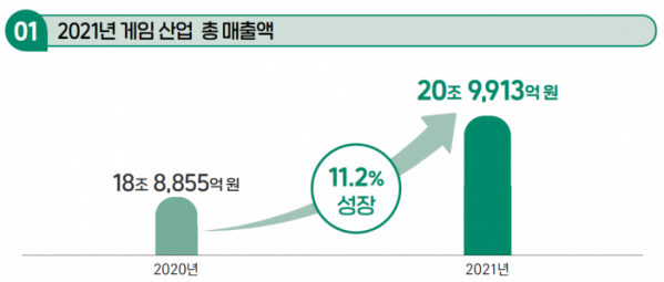 (출처=한국콘텐츠진흥원)